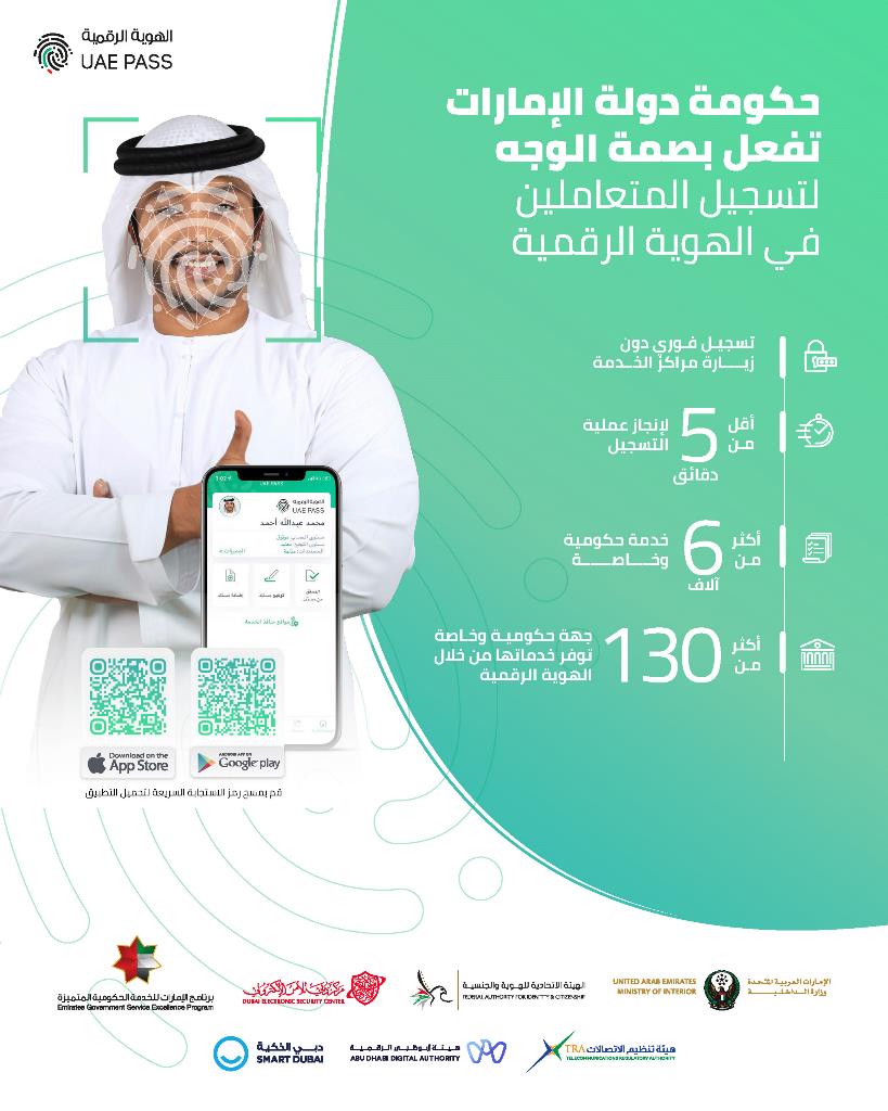 حكومة دولة الإمارات تفعل بصمة الوجه لتسجيل المتعاملين في الهوية الرقمية